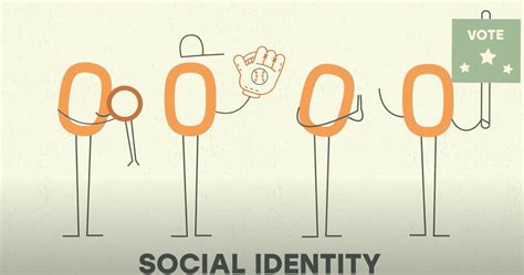 Social Identity And Group Norms