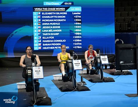 Innovation In Motion 2024 World Rowing Indoor Championships Showcased