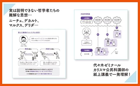 ベクトル印刷 炎の営業マン大原 on Twitter すばる舎 様発行 蔭山克秀 様著 今さら聞けない倫理のキホンが2時間で全部頭に