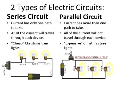 2 Bulbs In Series And Parallel Circuits Circuit Diagram