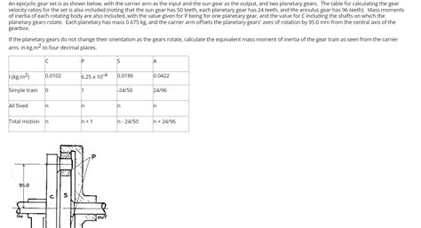 Solved An epicyclic gear set is as shown below, with the | Chegg.com