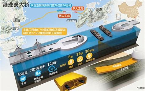 港珠澳大桥主体工程通过国家竣工验收 最新消息 Cnbetacom