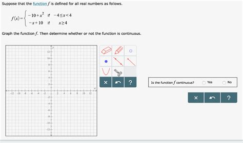 Solved Suppose That The Function F Is Defined For All Real Chegg