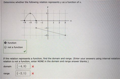 Solved Determine Whether The Following Relation Represents Y