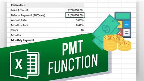 How To Use Excel Pmt Function Calculate Monthly Loan Payment Amount Youtube