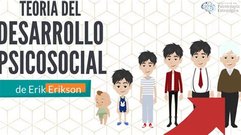 Etapas De Erikson Del Desarrollo Psicosocial