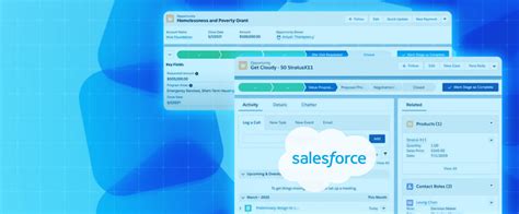 Salesforce Opportunity Stages A Complete 2024 Guide