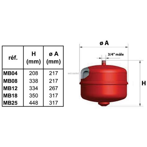 Vase D Expansion Membrane Litres Tarage Bars R F Mb