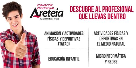 Colegio Areteia Colegio Areteia Twitter