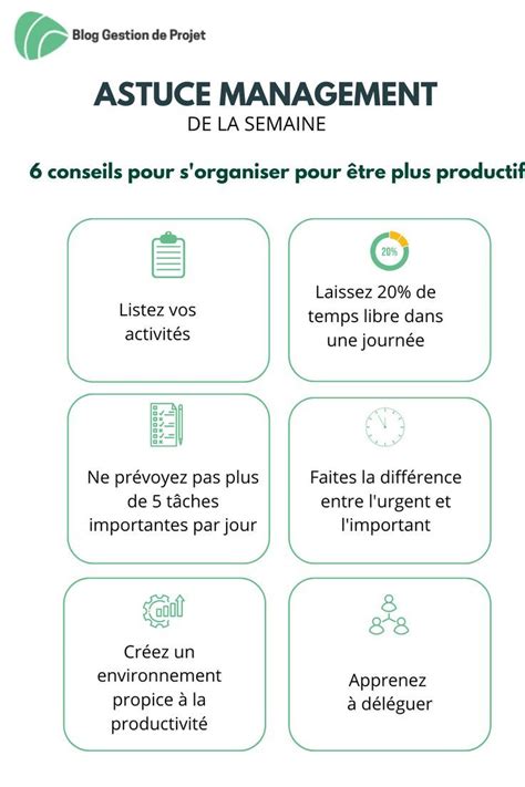 Conseils Pour Devenir Productif Conseils Gestion Du Temps Planning