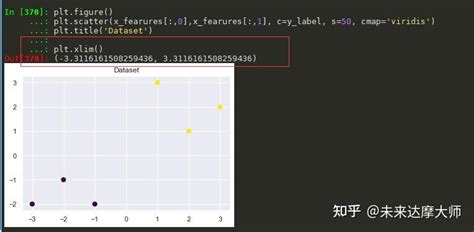 Matplotlib设置X轴属性plt xlim 和plt xticks 知乎