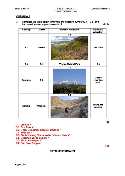 2022 Grade 11 Tourism Task 5 Control Test 2 • Teacha