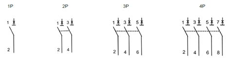 Delixi Electric Miniature Standard Circuit Breaker GB14048 2