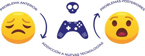 La Adicción A Los Videojuegos Entre Los Adolescentes La Organización