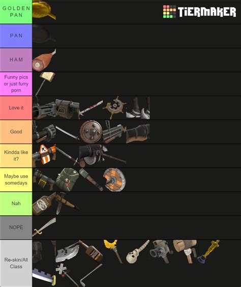 Demoman Weapons Tier List Community Rankings Tiermaker