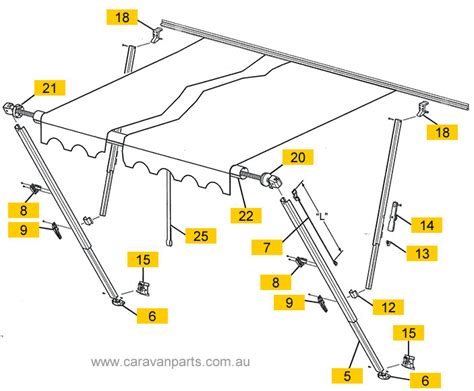 Awning Spare Parts Australia