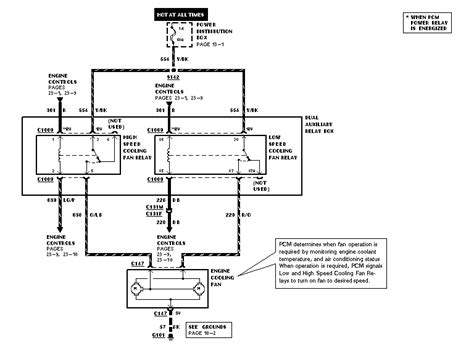 1997 Lincoln Continental Wiring Diagram