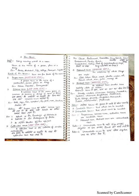 33 English Grammar Hand Written Notes Basics Of Communication Studocu