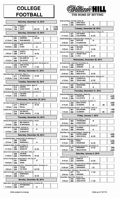 Printable College Football Odds Sheet Prntbl Concejomunicipaldechinu