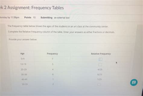 Solved Ek 2 Assignment Frequency Tables Bunday By 1159pm