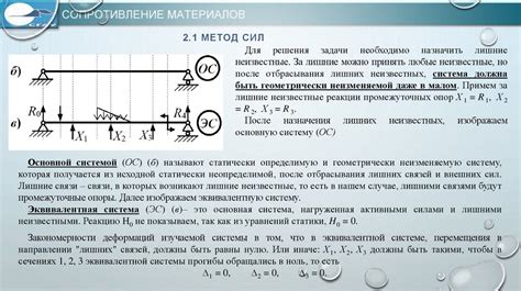 Сопротивление материалов - презентация онлайн