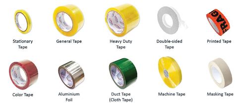 Types of Adhesive Tape available on the market today