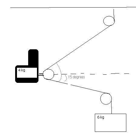 What Is The Net Traction Force On A Pulley In A Traction System