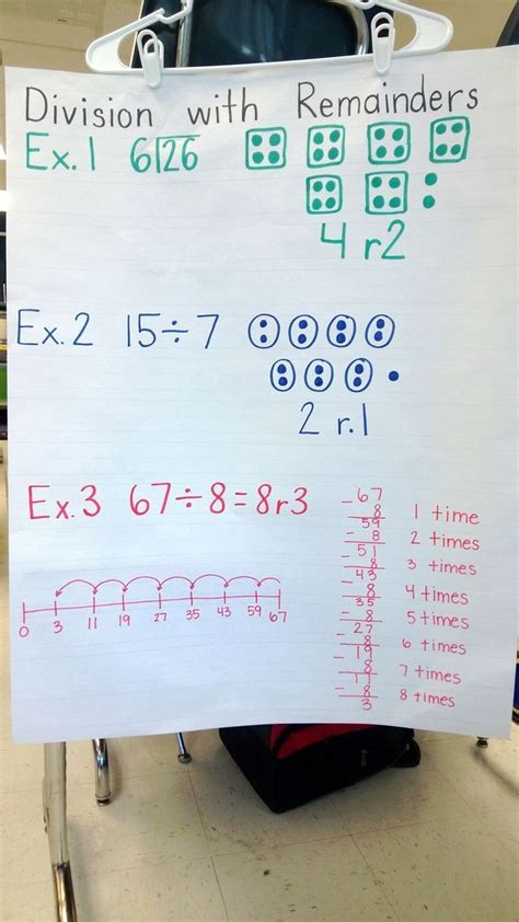 Division With No Remainders 4th Grade