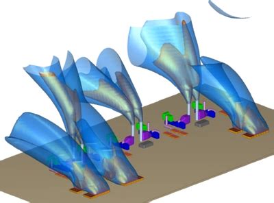 Air Dispersion Modeling Air Emissions Management Services Air