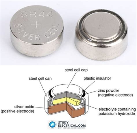 Silver Oxide Battery Chart