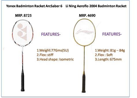 Li Ning Badminton Racket Chart Weepil Blog And Resources