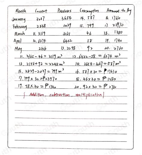 Solved III Direction Complete The Table A And B Below By Solving The