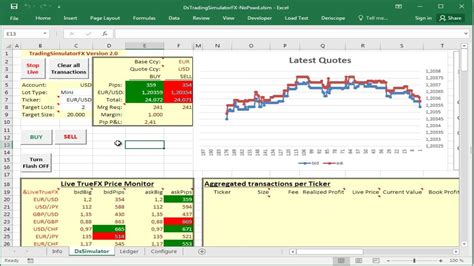 Stock Trading Excel Spreadsheet Spreadsheet Downloa Stock Trading