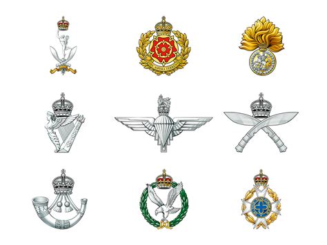 His Majesty The Kings Coronation Heralds New Era For British Army Cap