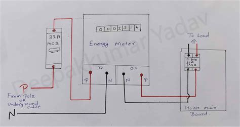 Elnet Power Meter Wiring Diagram Electricity Meter Meter Wi