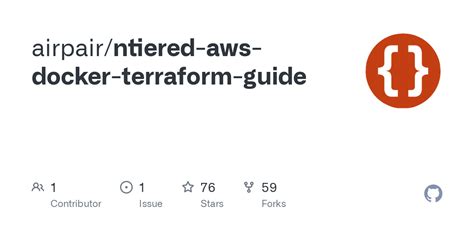 Github Airpair Ntiered Aws Docker Terraform Guide