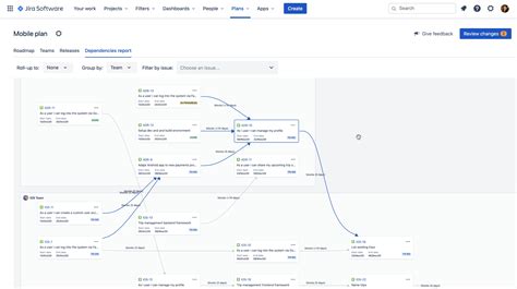 Dependency Visualisation Report For Advanced Roadmaps