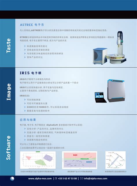 Alpha Mosiris 电子眼 颜色与形状分析系统价格 阿默思（上海）仪器贸易有限公司