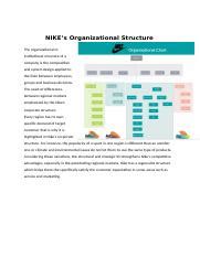 Nike Expolring Docx Nike S Organizational Structure The