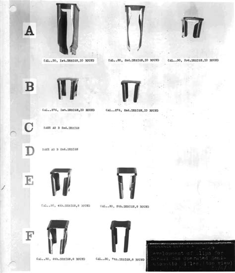 M1 Garand Clip Development