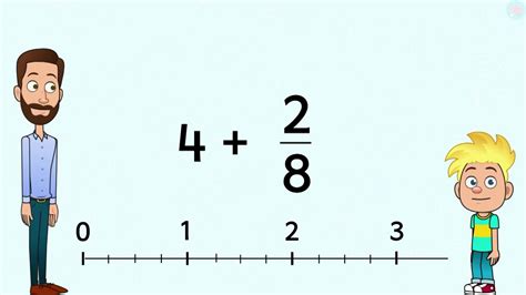 Décomposer une fraction pour élèves de CM1 CM2 Maître Lucas