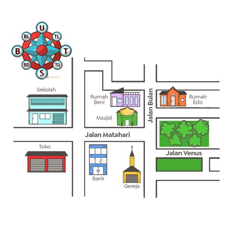 Detail Contoh Denah Rumah Ke Sekolah Koleksi Nomer 20