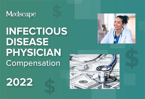 Medscape Infectious Disease Physician Compensation Report Incomes