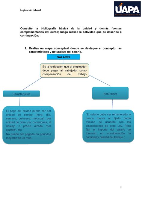 Tarea Legislacion Laboral Consulte La Bibliograf A B Sica