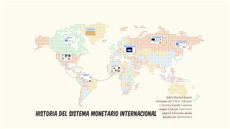 Historia Del Sistema Monetario Internacional By On Prezi