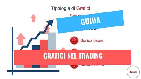 Grafici Nel Trading Come Funzionano Guida Introduttiva Per