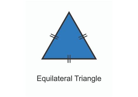 Types Of Triangles Educational Resources K12 Learning Geometry Plane Geometry 2d Math