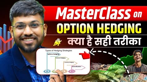 Master Class On Option Hedging The Right Way To Do Option Hedging