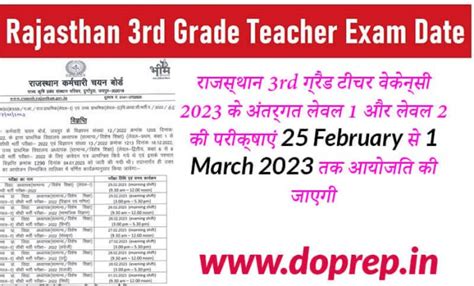 Rajasthan Rd Grade Teacher Exam Date Released Check Here When