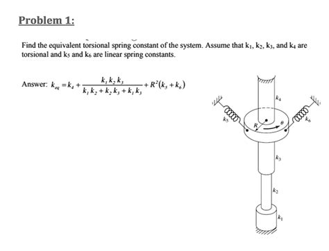 Problem 1 Find The Equivalent Torsional Spring Constant Of The System